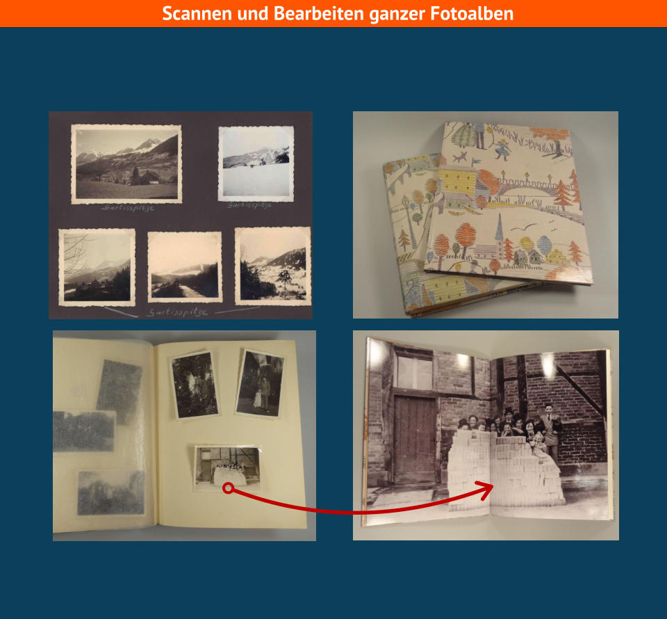 Scannen und Bearbeiten ganzer Fotoalben